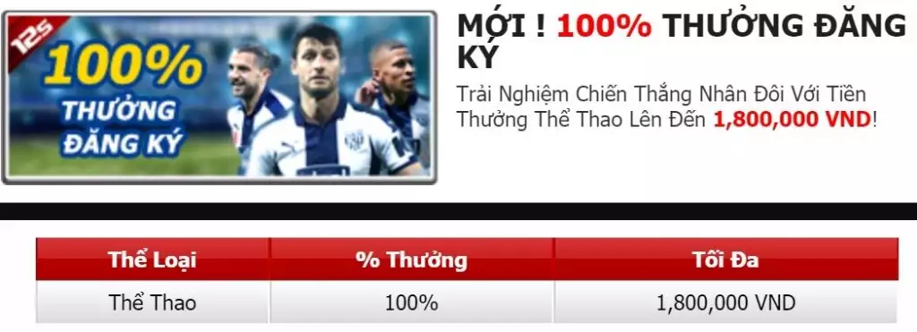 Khuyến mãi 100% đăng ký 12BET